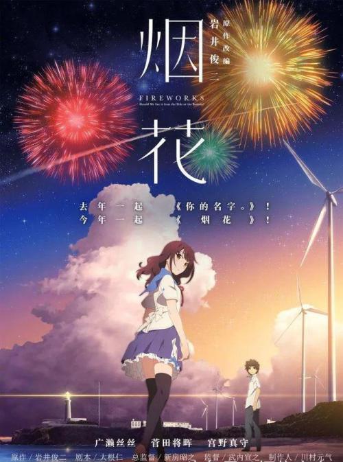 梅嫩德斯·佩拉约国际大学学士成绩单